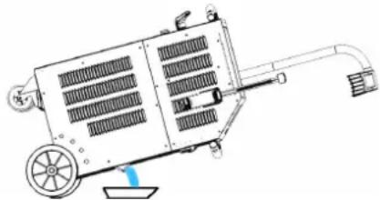 GYS Powerduction 39LG - "MODALITÀ "TIMER"\* - 1