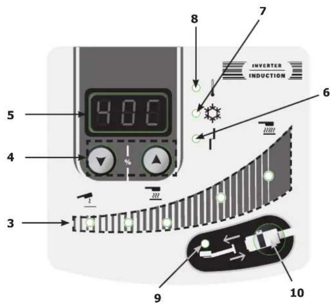GYS Powerduction 39LG - 37LG (si option chariot / if trolley option) - 11
