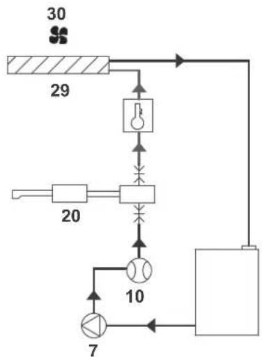 GYS Powerduction 39LG - ПРАВИЛА БЕЗОПАСНОСТИ - 9