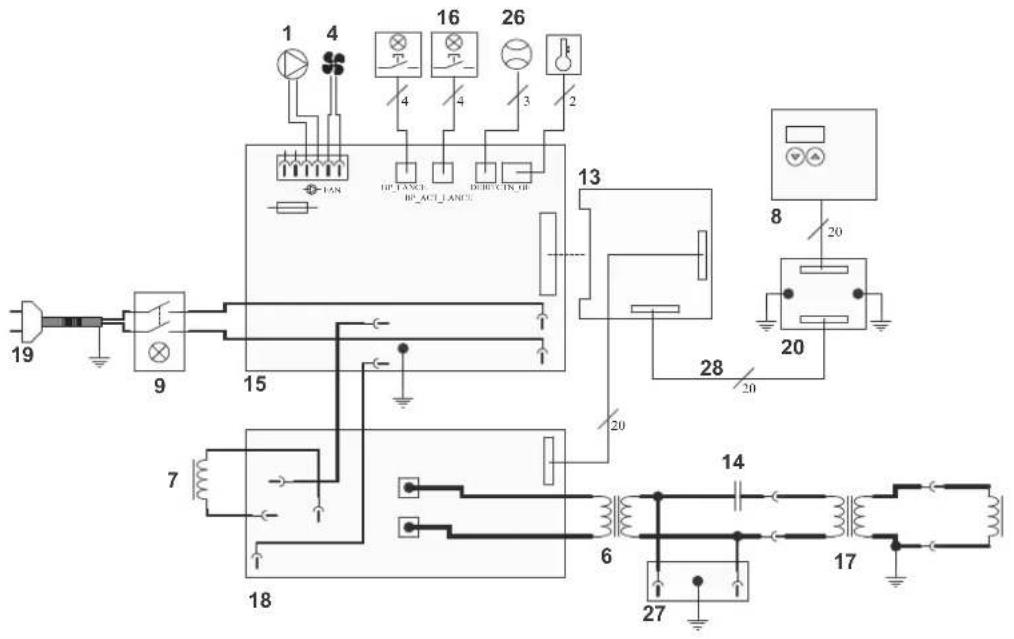 GYS Powerduction 39LG - ПРАВИЛА БЕЗОПАСНОСТИ - 5