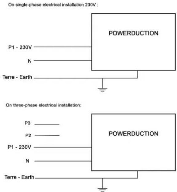 GYS Powerduction 39LG - ELECTRICAL CONNECTIONS - 1