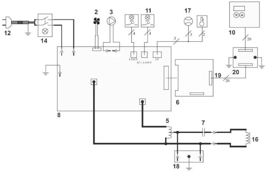 GYS Powerduction 39LG - ПРАВИЛА БЕЗОПАСНОСТИ - 4