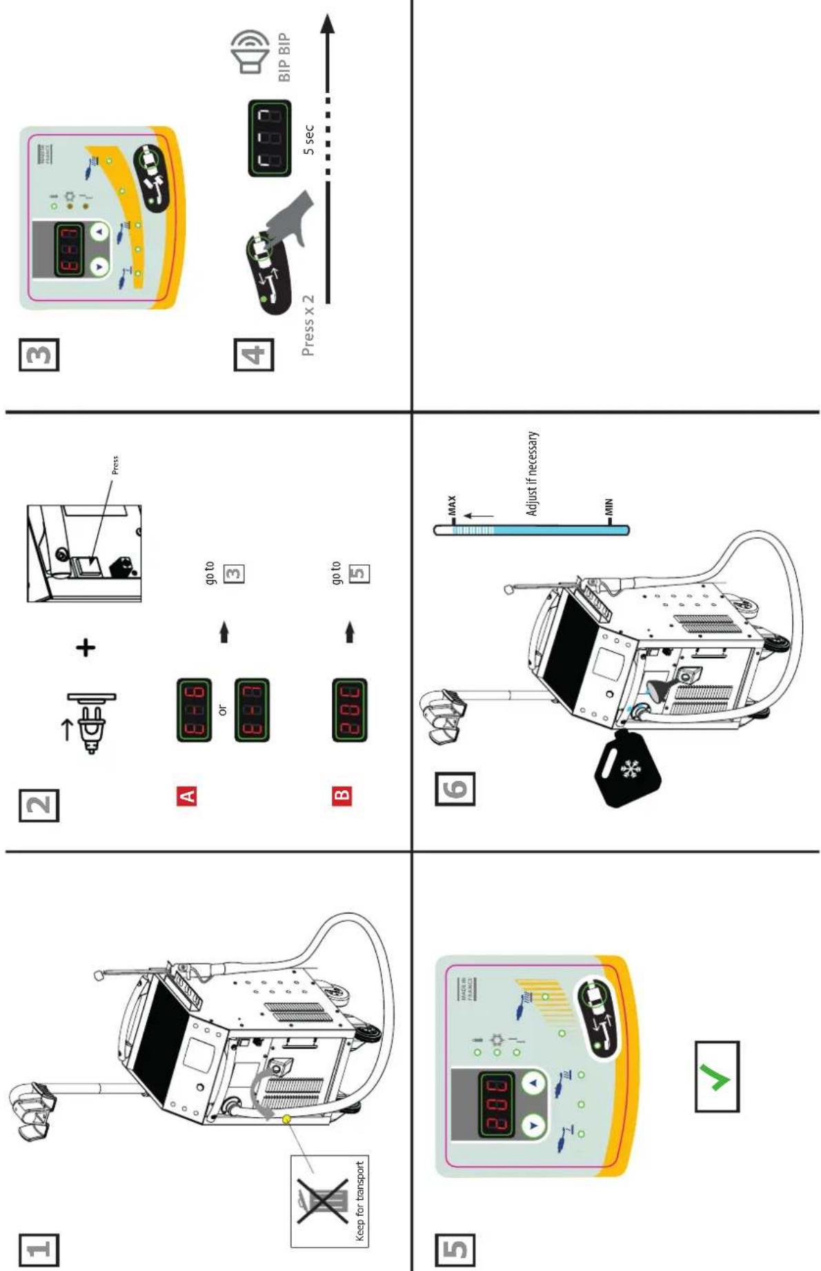 GYS Powerduction 39LG - 37LG (si option chariot / if trolley option) - 5