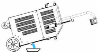 GYS Powerduction 39LG - SICHERHEITSHINWEISE - 2