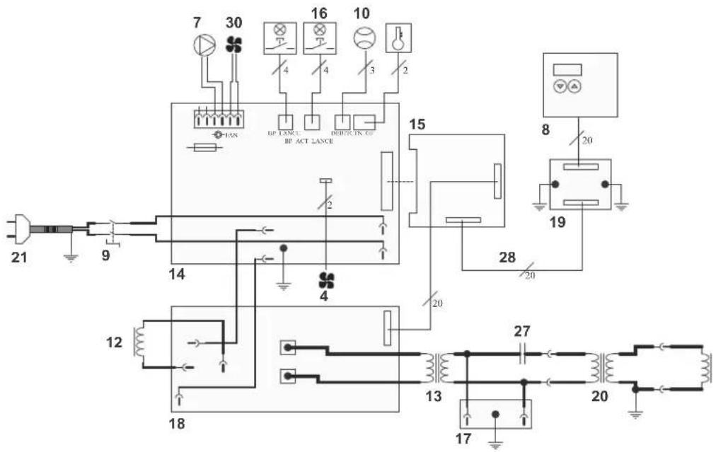 GYS Powerduction 39LG - ПРАВИЛА БЕЗОПАСНОСТИ - 6