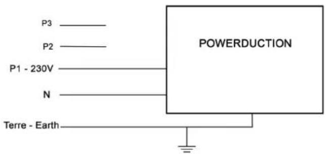 P3 P2 P1 - 230V N POWERDUCTION Terre - Earth