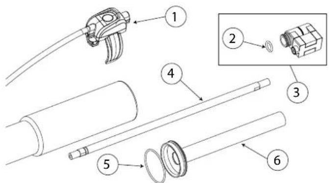 GYS Powerduction 39LG - POWERDUCTION 37LG / 39LG / 50LG - 2