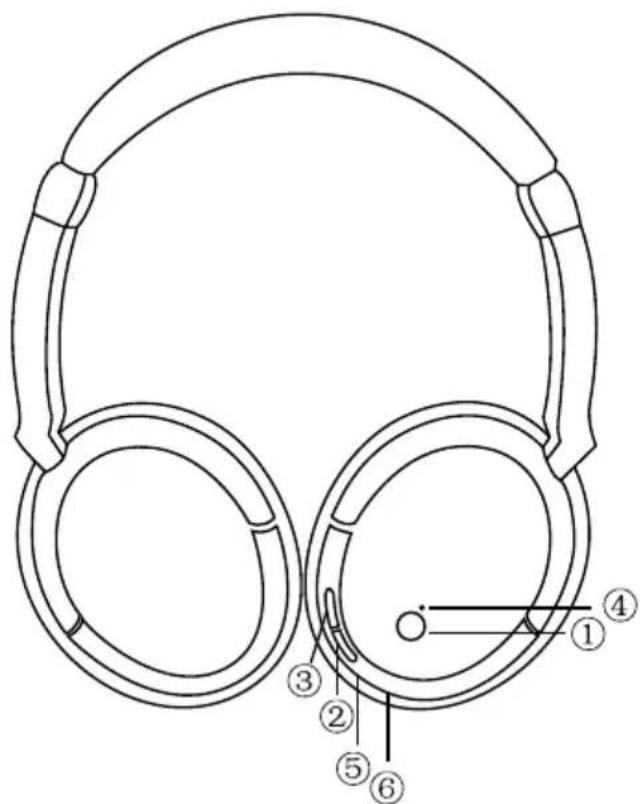 Krüger&Matz KM0628 - PRODUKTBESCHREIBUNG - 1