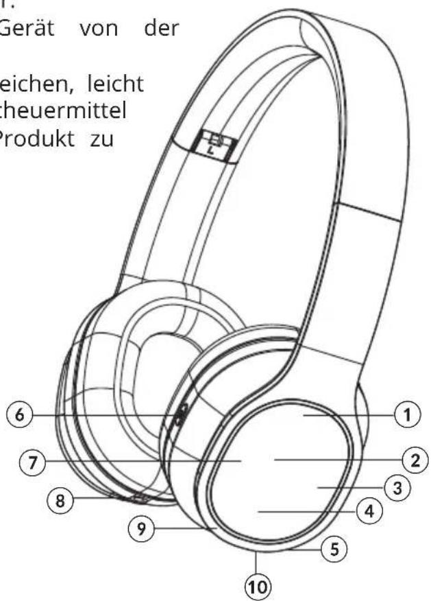 Krüger&Matz KM0645 - PRODUKTBESCHREIBUNG - 1