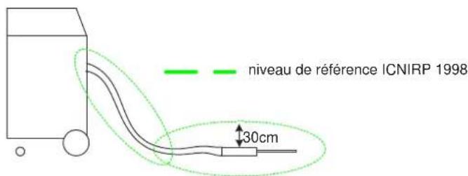 GYS Powerduction 37LG - SAFETY INSTRUCTIONS - 2