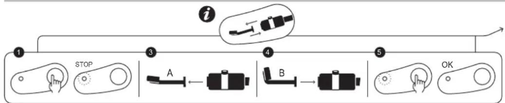 GYS Powerduction 37LG - MODE CHANGEMENT ACCESSOIRE - 1