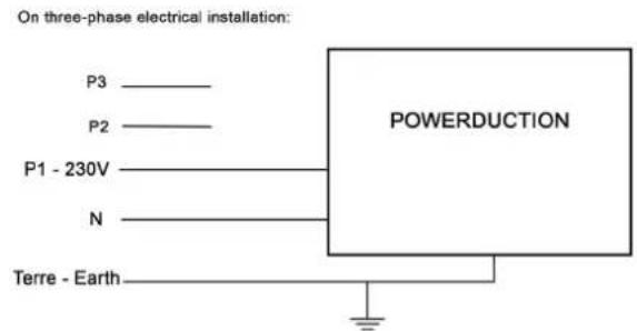 GYS Powerduction 37LG - ELECTRICAL CONNECTIONS - 2