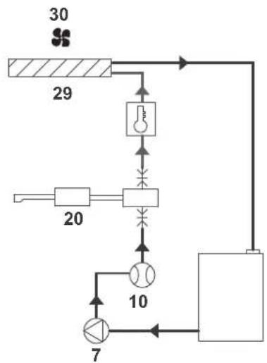 GYS Powerduction 37LG - GARANZIA - 2