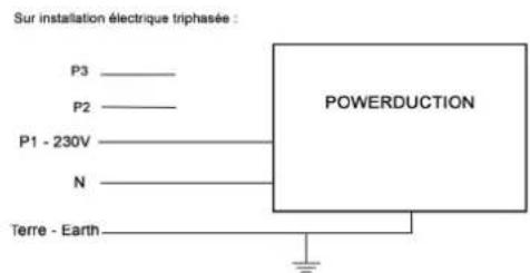 GYS Powerduction 37LG - BRANCHEMENTS ÉLECTRIQUES - 2