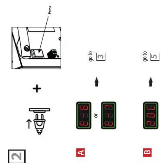 GYS Powerduction 37LG - 37LG (si option chariot / if trolley option) - 7