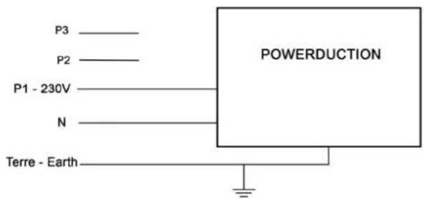 GYS Powerduction 37LG - Preventief onderhoud - 5