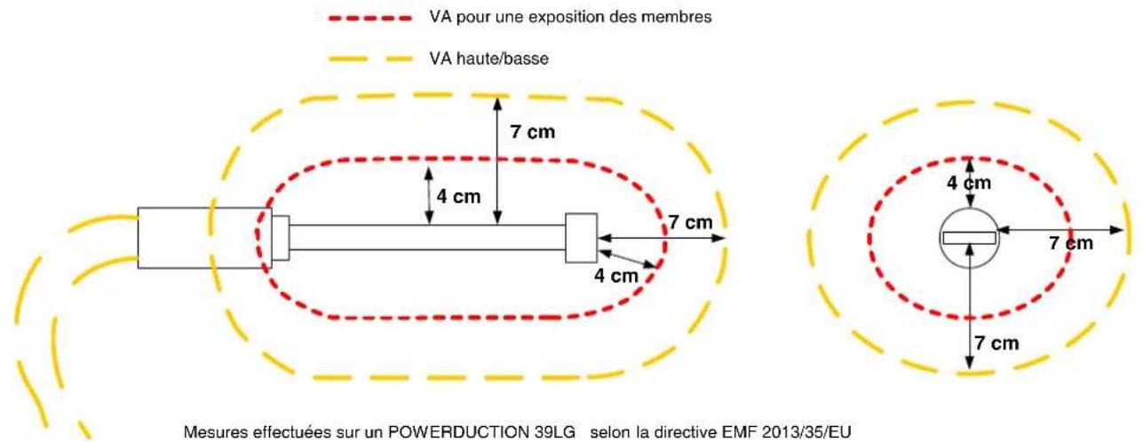 GYS Powerduction 37LG - SAFETY INSTRUCTIONS - 3
