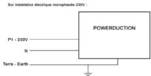 GYS Powerduction 37LG - BRANCHEMENTS ÉLECTRIQUES - 1
