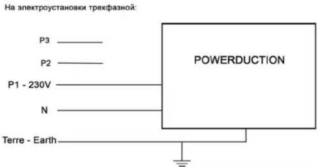 GYS Powerduction 37LG - NODKJIIOUOHENEK CETN - 2