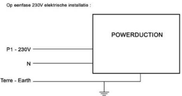 GYS Powerduction 37LG - Preventief onderhoud - 4