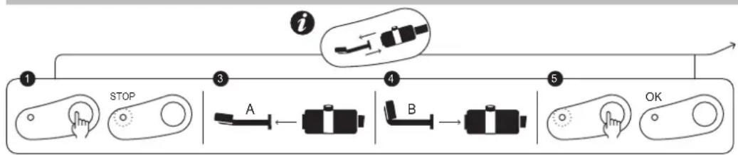 GYS Powerduction 37LG - Oco6eHHoCTb HactpoiKIMoUHOCHTB 3TOMpeXmpepa60TbI - 1