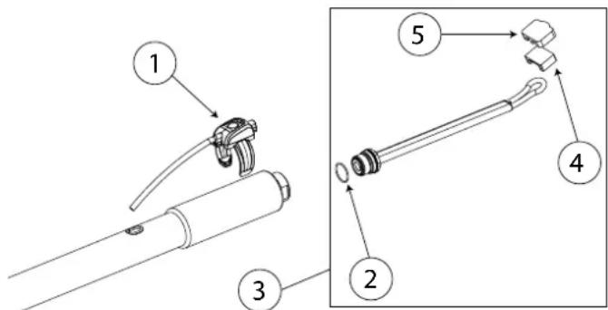 GYS Powerduction 37LG - POWERDUCTION 50LG - 2