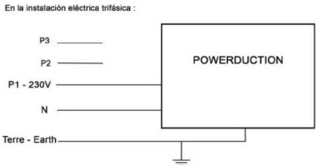 GYS Powerduction 37LG - CONEXIONES ELECTRICAS - 2