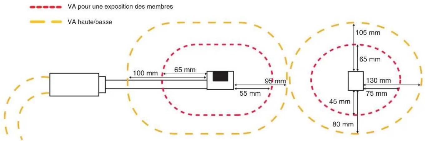 GYS Powerduction 37LG - SAFETY INSTRUCTIONS - 4