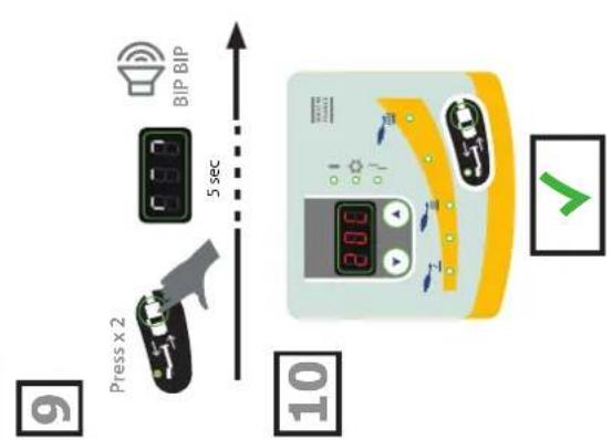 GYS Powerduction 37LG - 37LG (si option chariot / if trolley option) - 14