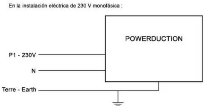 GYS Powerduction 37LG - CONEXIONES ELECTRICAS - 1