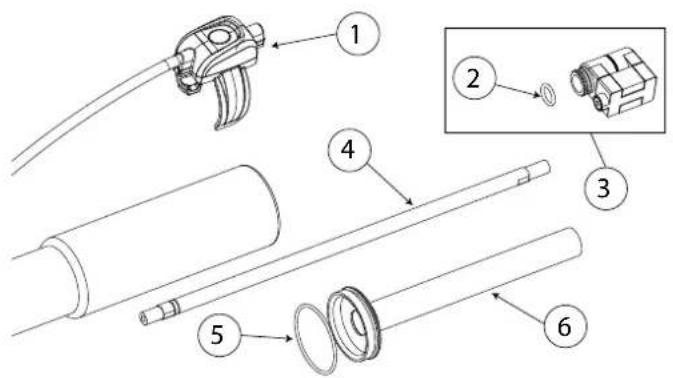 GYS Powerduction 37LG - POWERDUCTION 37LG - 2