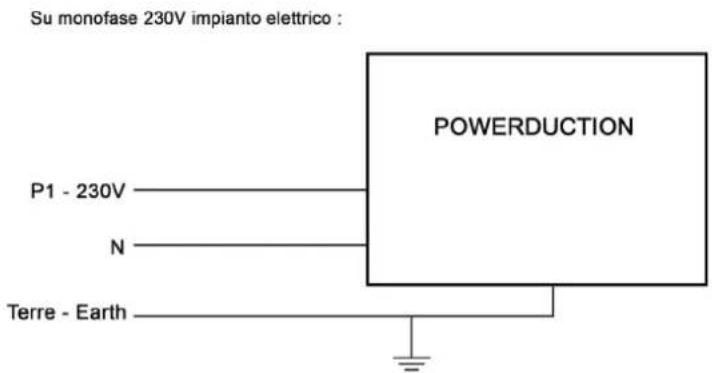 GYS Powerduction 37LG - COLLEGAMENTE ELETTRICI - 1