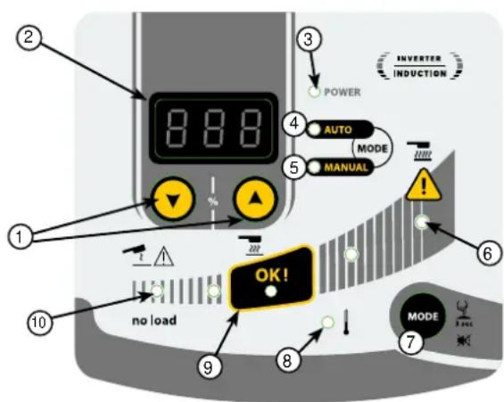 GYS Gysduction Auto - INSTRUCTIONS D'UTILISATION - 1