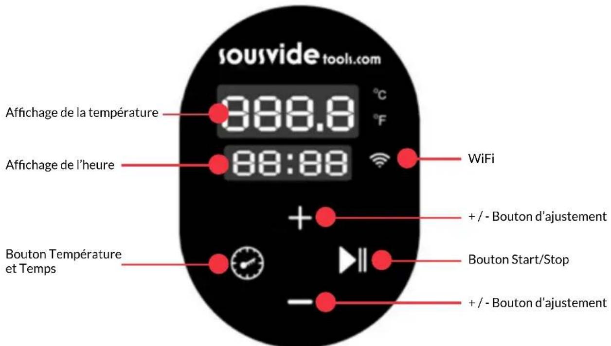 SousVideTools 222645 - FONCTIONNEMENT DU PRODUIT - 1