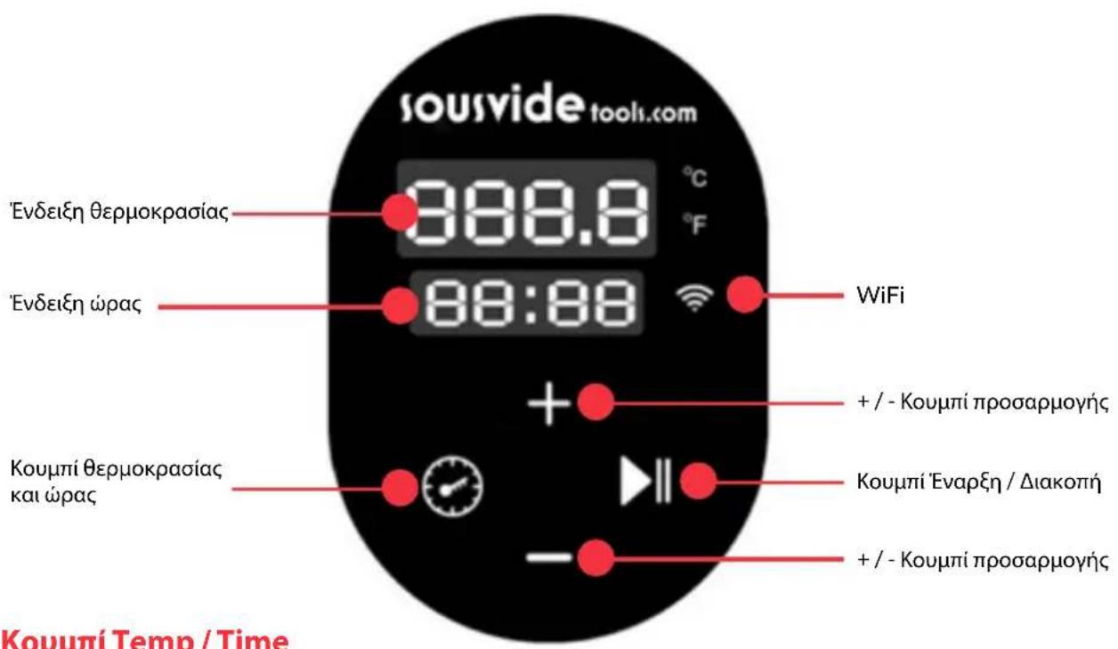 SousVideTools 222645 - ΛEΙTOΥΡΙΑ ΠρΟΙΝΤΟΣ - 1
