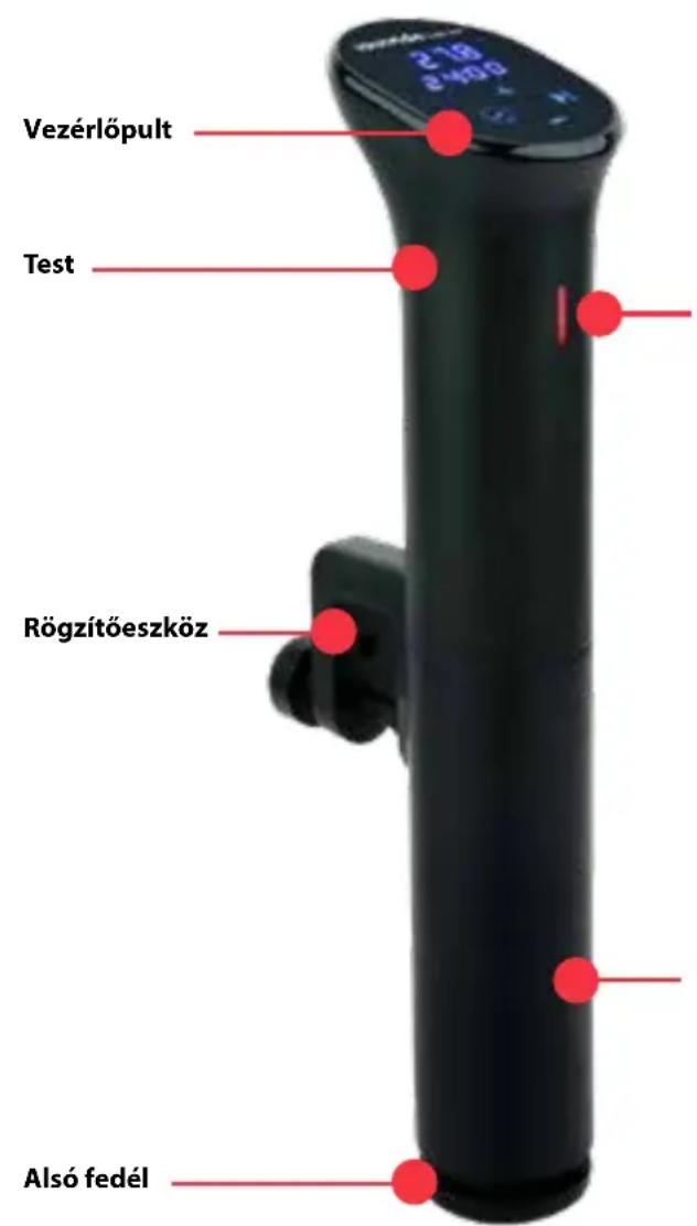 SousVideTools 222645 - TERMÉK FELÉPITÉSE - 1
