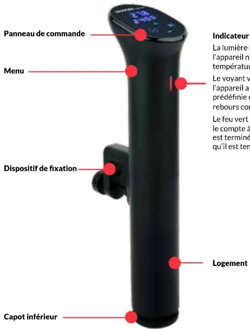 SousVideTools 222645 - STRUCTURE DU PRODUIT - 1
