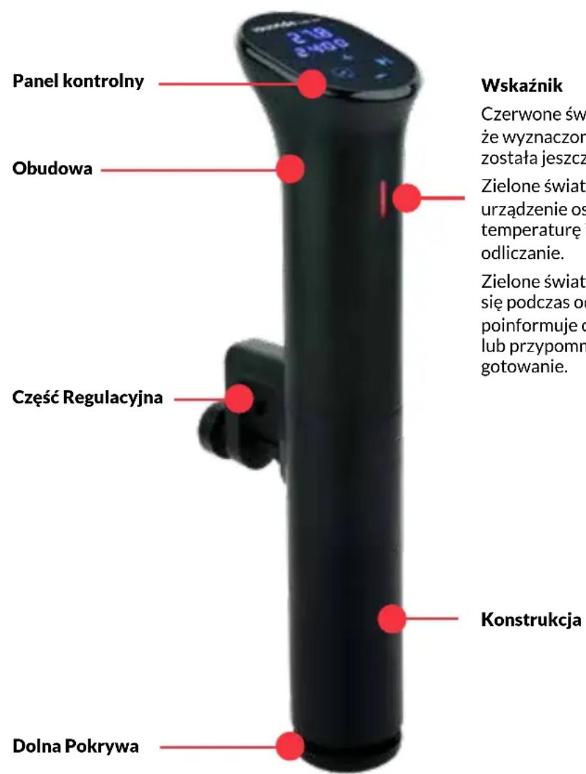 SousVideTools 222645 - STRUKTURA PRODUKTU - 1