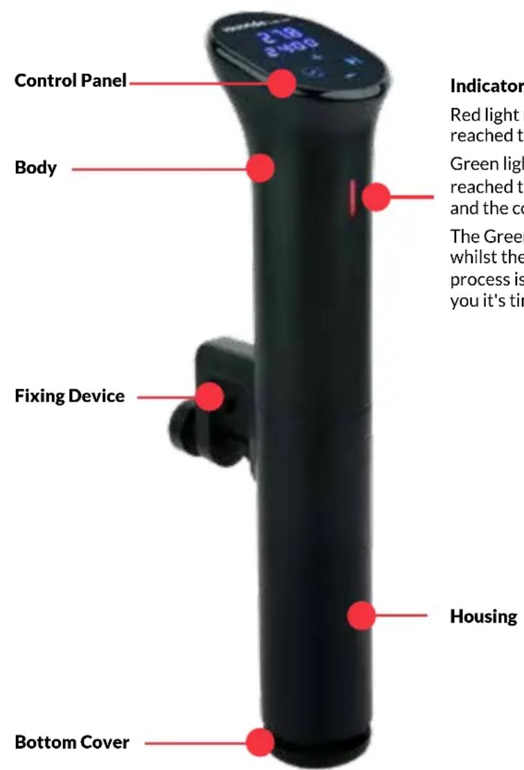 SousVideTools 222645 - PRODUCT STRUCTURE - 1