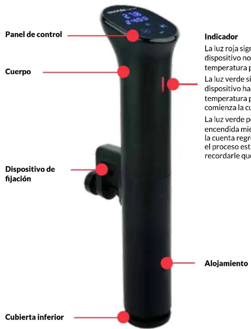 SousVideTools 222645 - ESTRICTURA DEL PRODUCTO - 1