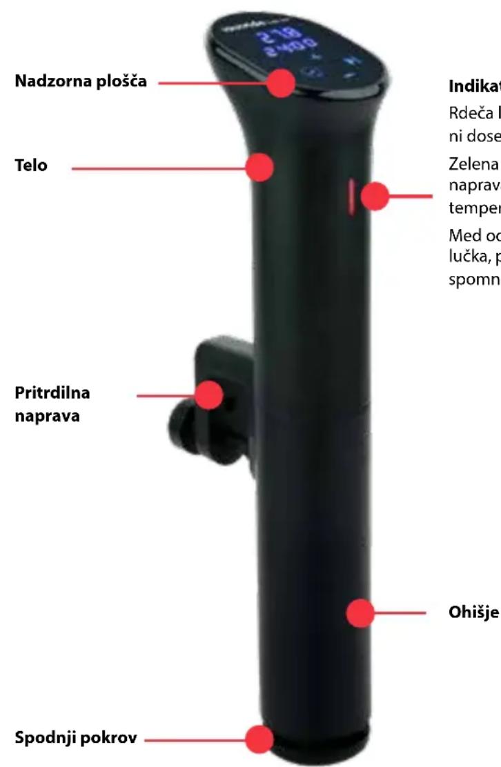 SousVideTools 222645 - STRUKTURA IZDELKA - 1
