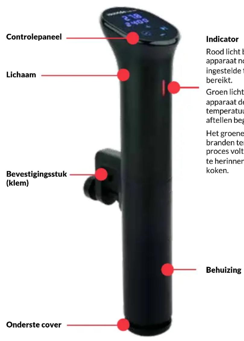 SousVideTools 222645 - OPBOUW VAN HET PRODUCT - 1