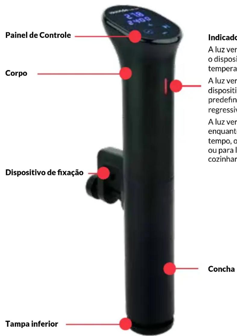 SousVideTools 222645 - ESTRUTURA DO PRODUCTO - 1