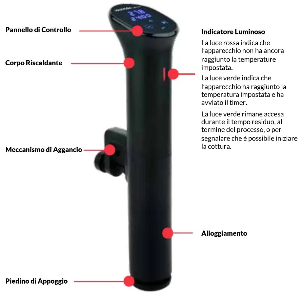 SousVideTools 222645 - DESCRIZIONE DEL PRODOTTO - 1
