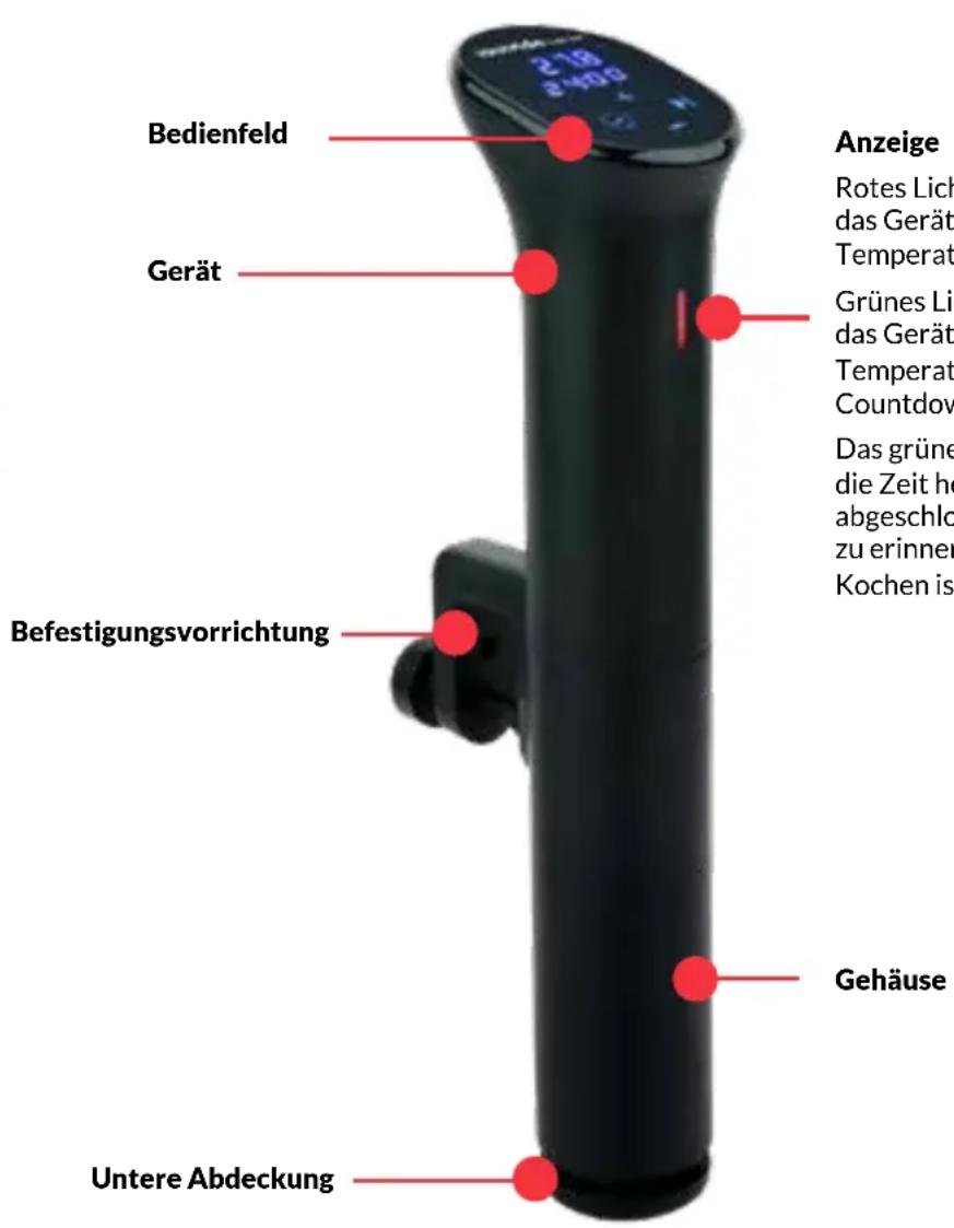 SousVideTools 222645 - PRODUKTSTRUKTUR - 1