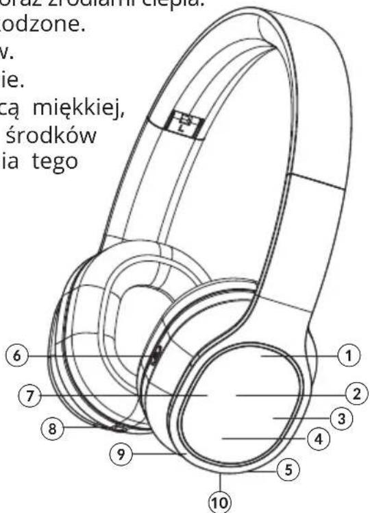 Krüger&Matz KM0644 - OPIS PRODUKTU - 1