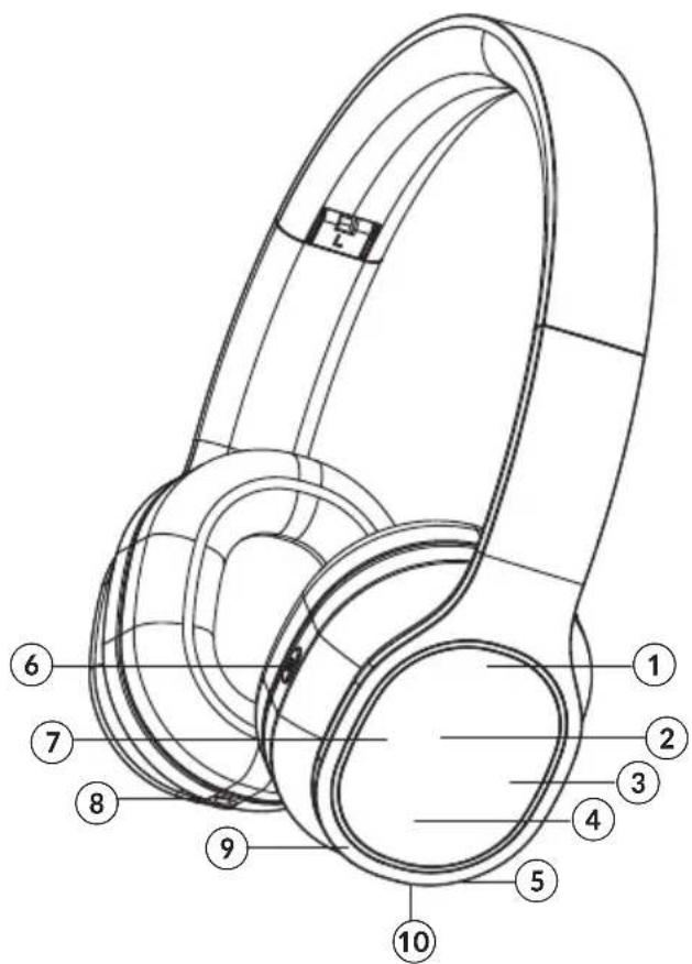 Krüger&Matz KM0644 - PRODUCTBESCHRIJVING - 1