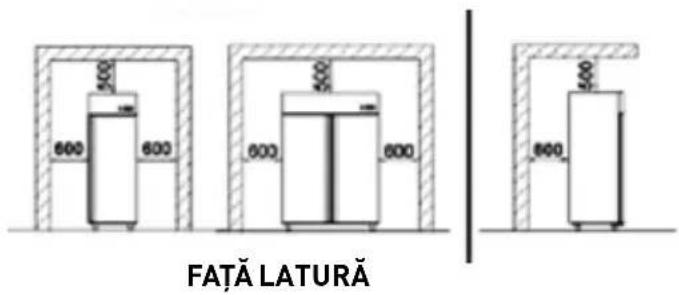 500 600 600 500 600 600 500 600 FATĂ LATURĂ