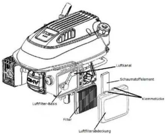 Zipper ZIBRM508 - HINWEIS - 2