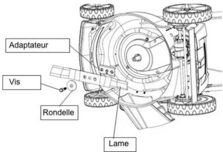 Zipper ZIBRM508 - Remplacer la lame - 1